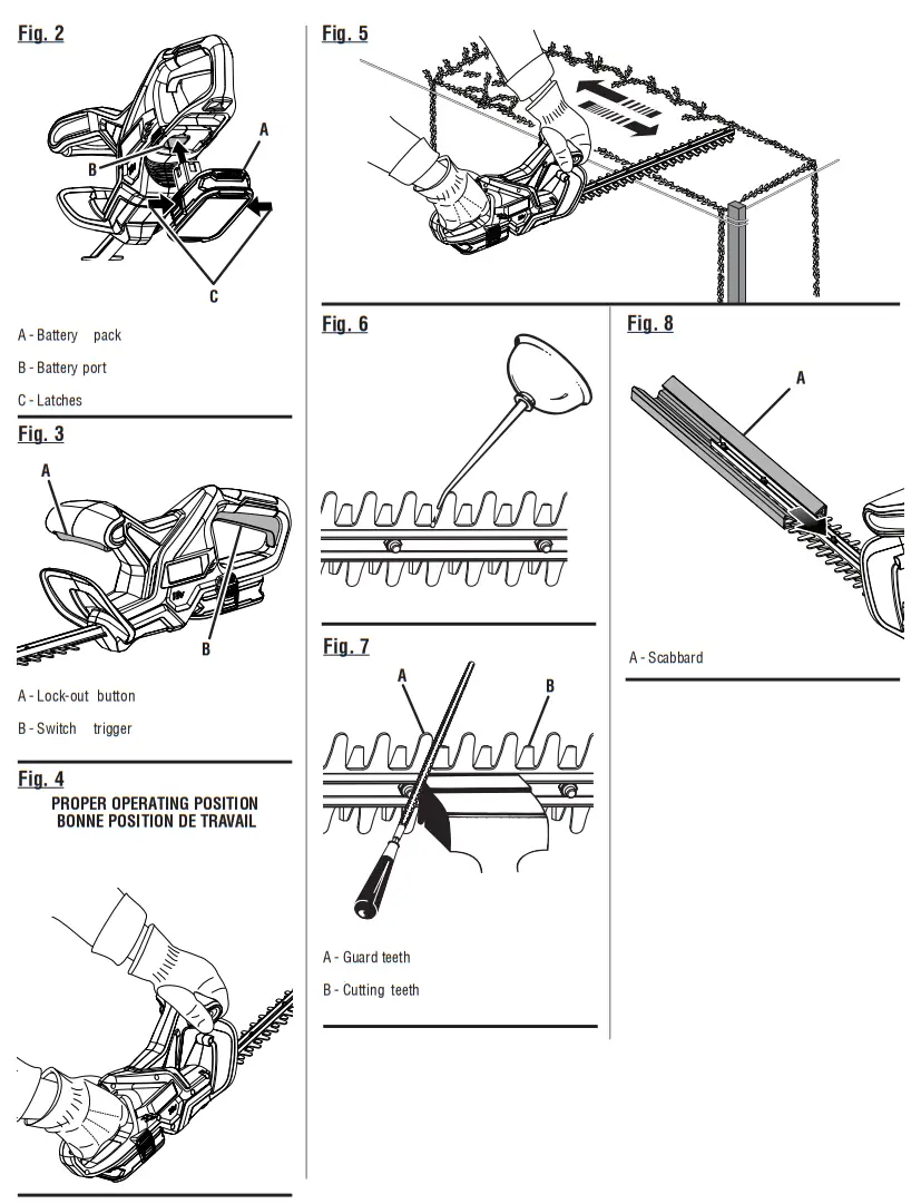 RYOBI P2607 18V ONE+ Cordless String Trimmer - fig 3