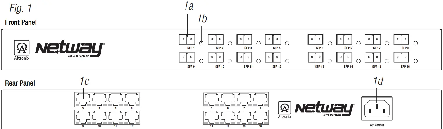 Altronix NetWaySP8A 8 Port Media Converter Repeater - Panel