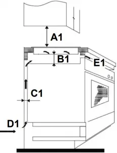SELECTION OF INSTALLATION EQUIPMENT 3