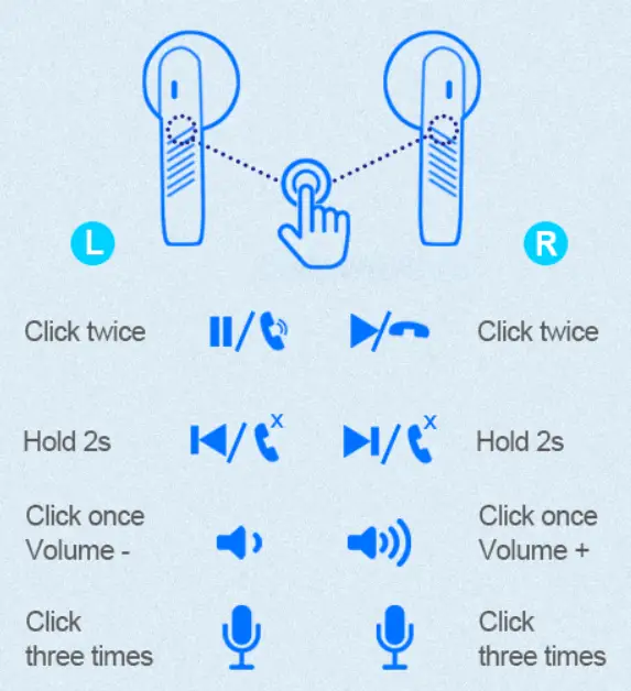 CaptureWireless-Earbud-Bluetooth-5.3-Earbud-Stereo-Bass-Bluetooth-Headphones-fig-3