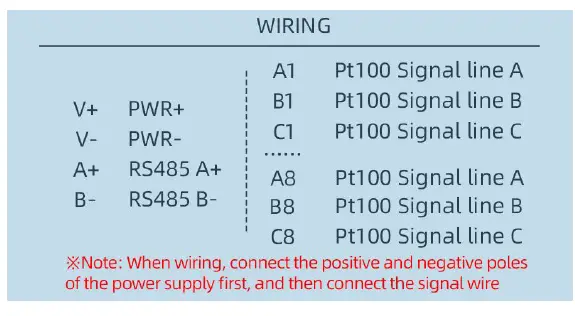 SONBEST SM1201B RS485 Interface 8-Channel Pt100 Temperature Acquisition Module-fig 1