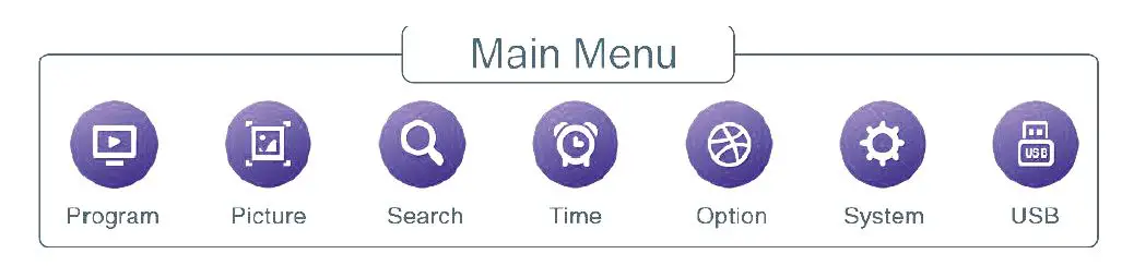 SONORA DVB-T2-265-HD Digital Terrestrial Receiver 10