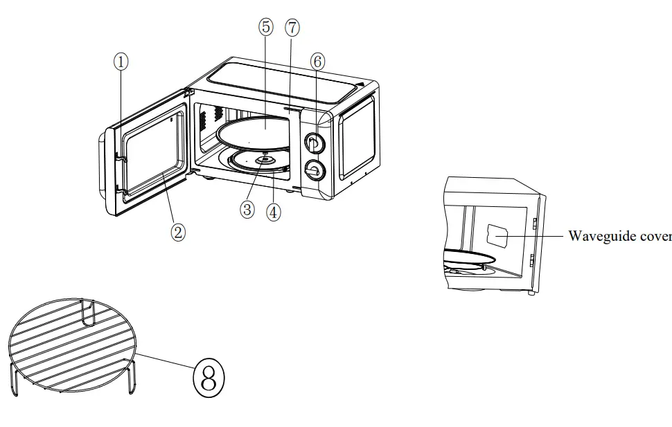 MORRIS MWRS-20704LB Microwave oven - .PRODUCT INSTRUCTION
