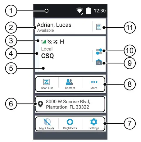 Motorola P25 Mobile Two Way Radio - Home Screen