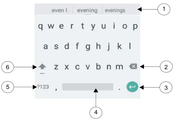 Motorola P25 Mobile Two Way Radio - Keyboard Overview
