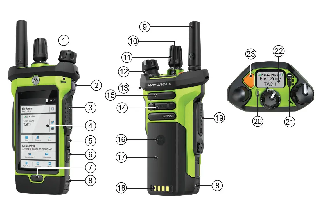Motorola P25 Mobile Two Way Radio - Radio Overview 2
