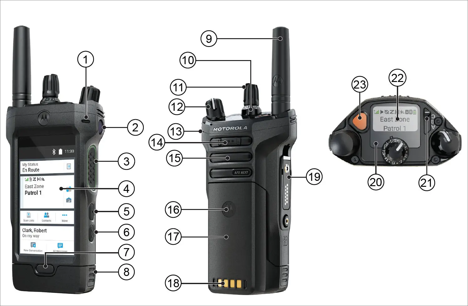 Motorola P25 Mobile Two Way Radio - Radio Overview