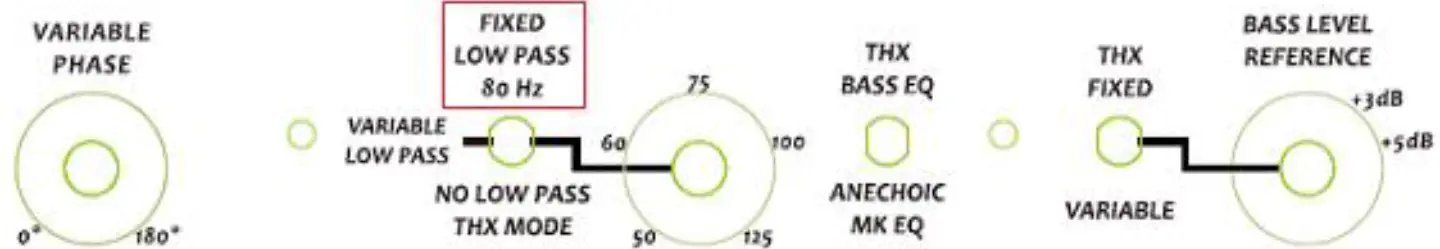 M K SOUND X+ Series THX Reference Subwoofers 10