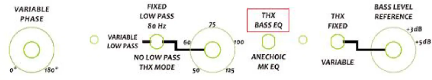 M K SOUND X+ Series THX Reference Subwoofers 11