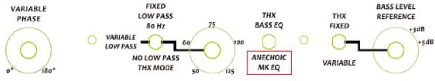 M K SOUND X+ Series THX Reference Subwoofers 12