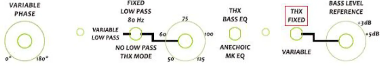 M K SOUND X+ Series THX Reference Subwoofers 13