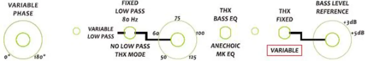 M K SOUND X+ Series THX Reference Subwoofers 144