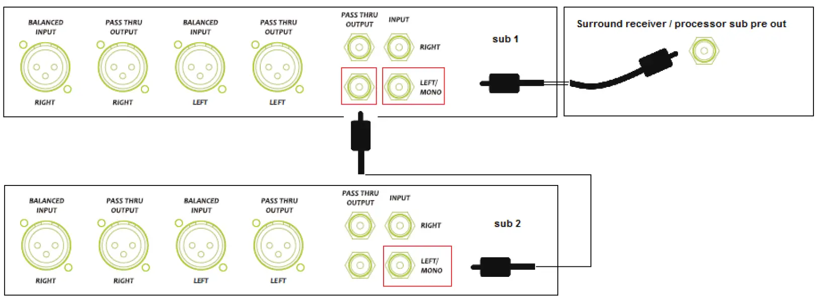M K SOUND X+ Series THX Reference Subwoofers 15