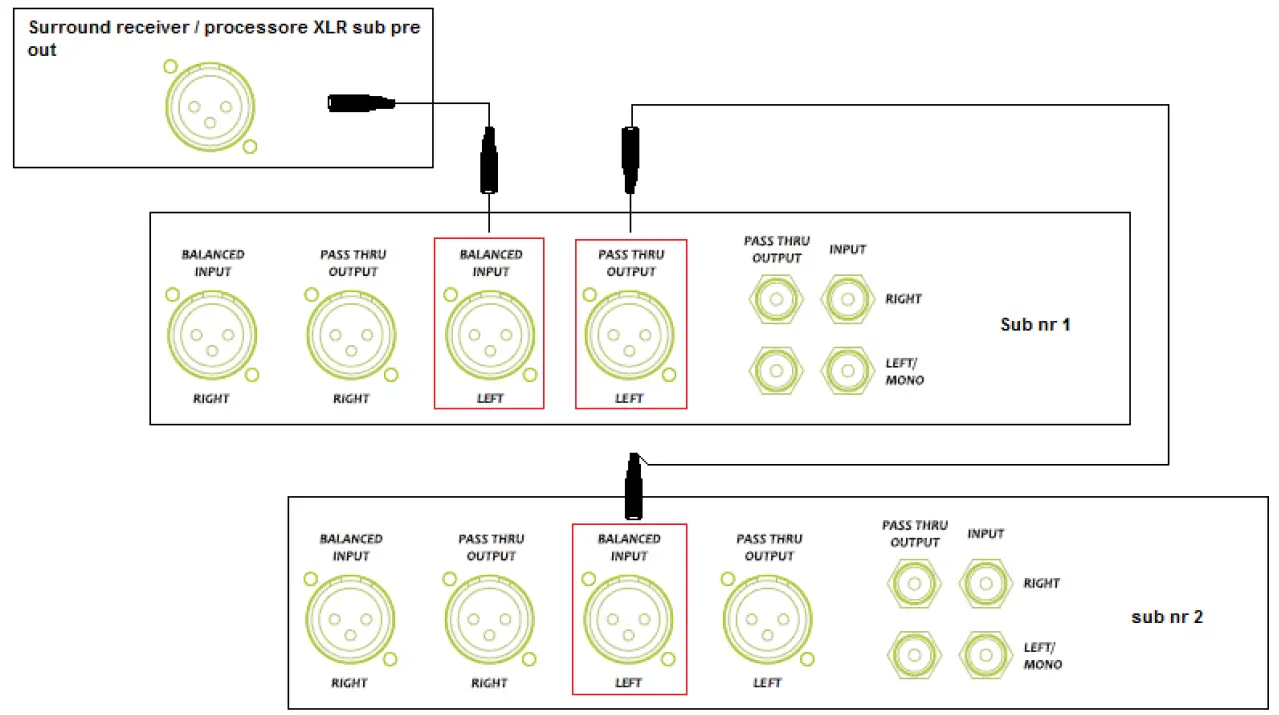 M K SOUND X+ Series THX Reference Subwoofers 16