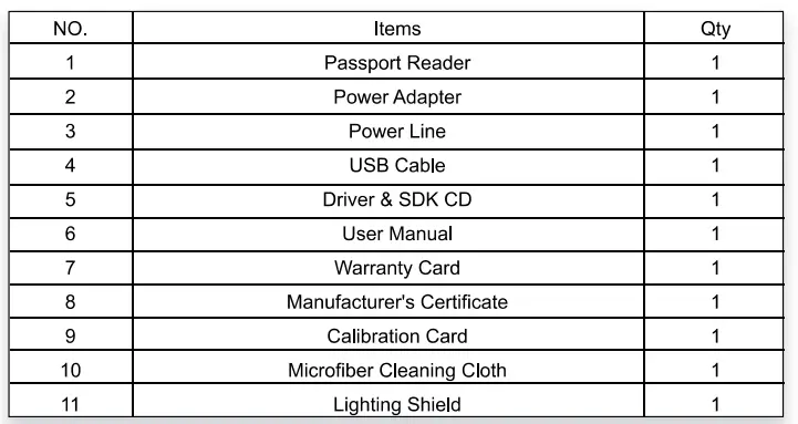 SINOSECU KR530 Passport Reader Scanner-fig14