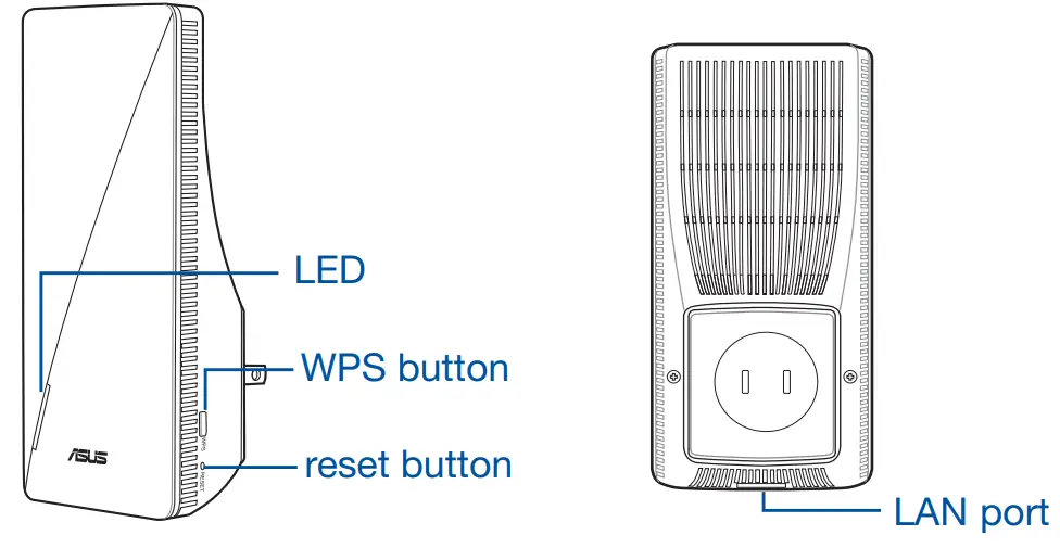 ASUS RP AX56 Dual-Band Wireless Repeater - button