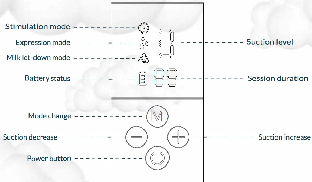 Neno-Camino-cordless-electronic-breast-pump-FIG-2