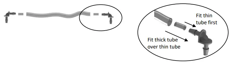 Location and Assembly