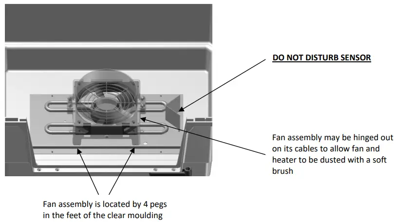 Servicing and Calibration
