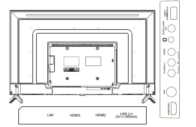 NOKIA 43TAFHDN 43 inch LED Full HD TV 12
