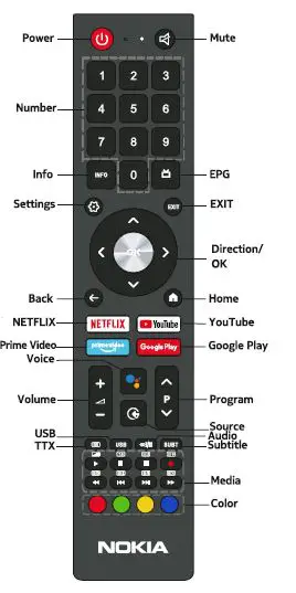 NOKIA 43TAFHDN 43 inch LED Full HD TV 13