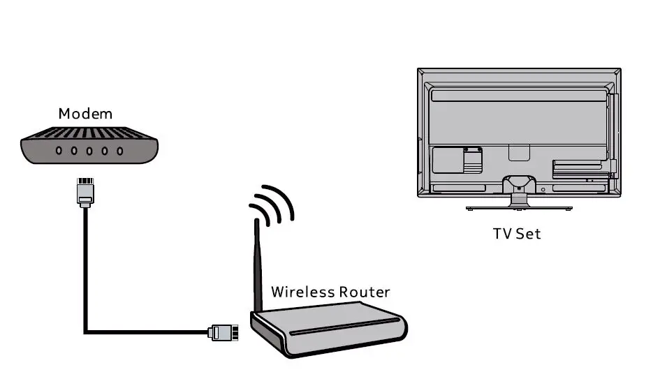 NOKIA 43TAFHDN 43 inch LED Full HD TV 17