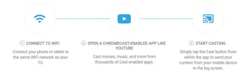 NOKIA 43TAFHDN 43 inch LED Full HD TV 18