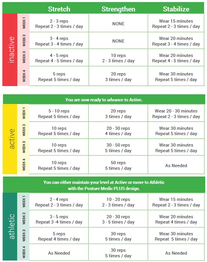 Posture Medic ART003641 Original Posture Trainer-12