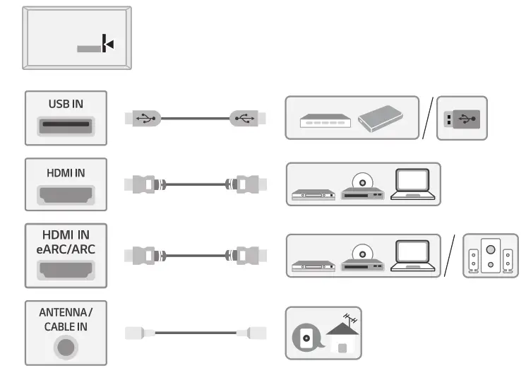 LG 70UQ7070ZUD LED 4K UHD Smart - FIG 13