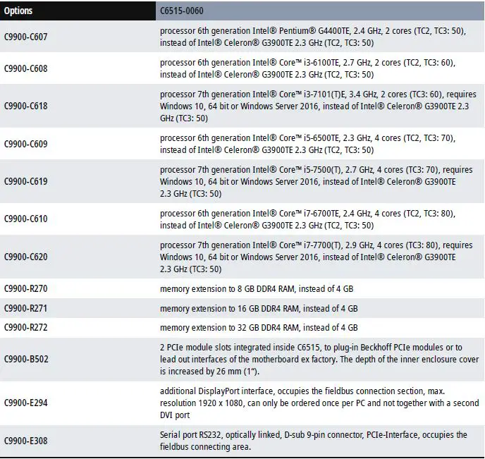 BECKHOFF C6515-0060 Fanless Built-In Industrial PC 2