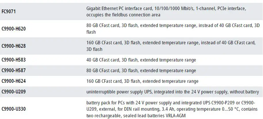 BECKHOFF C6515-0060 Fanless Built-In Industrial PC 3