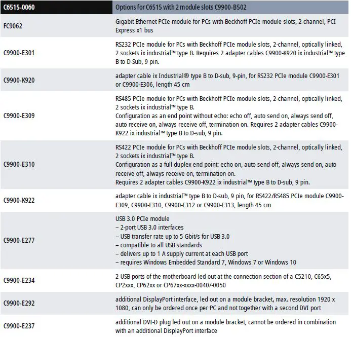 BECKHOFF C6515-0060 Fanless Built-In Industrial PC 4