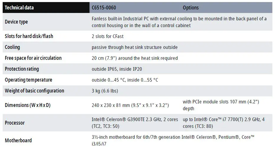 BECKHOFF C6515-0060 Fanless Built-In Industrial PC 5