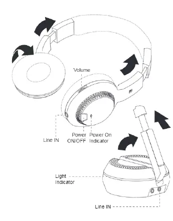 iLive-Radio-Frequency-Wireless-Headphones (1)