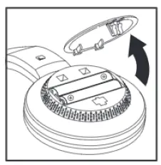 iLive-Radio-Frequency-Wireless-Headphones (2)