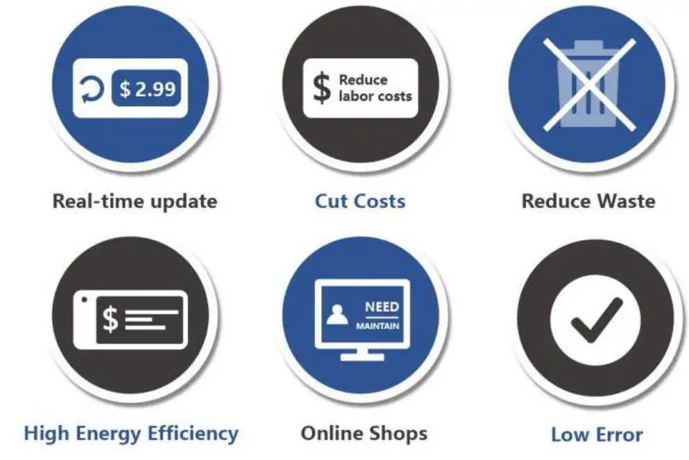 Suzhou Etag Technology ET0750 Electronic Shelf Label - fig 1