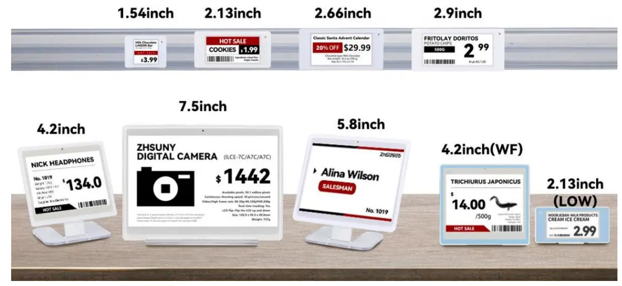 Suzhou Etag Technology ET0750 Electronic Shelf Label - fig 10.