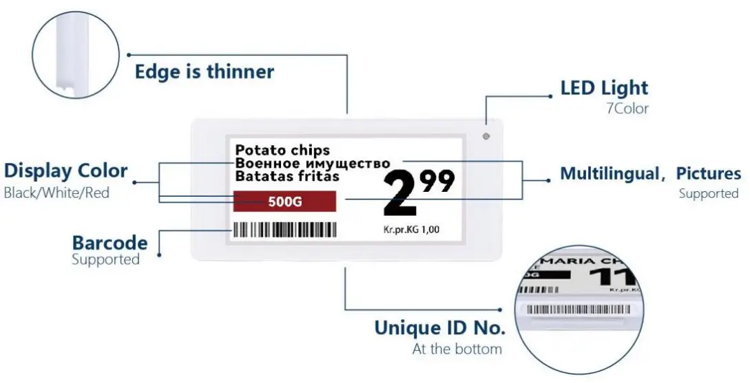 Suzhou Etag Technology ET0750 Electronic Shelf Label - fig 12