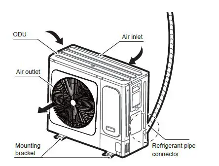 systemair 318181 SYSVRF 120 Air Evo C HP Q Outdoor unit Mini VRF Heat Pump 19