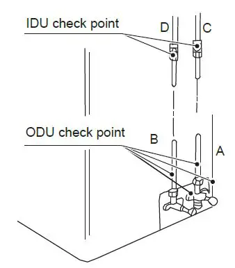 systemair 318181 SYSVRF 120 Air Evo C HP Q Outdoor unit Mini VRF Heat Pump 20