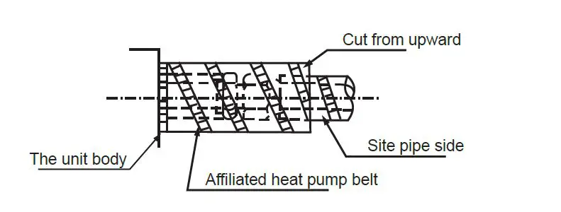 systemair 318181 SYSVRF 120 Air Evo C HP Q Outdoor unit Mini VRF Heat Pump 25