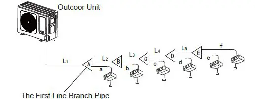 systemair 318181 SYSVRF 120 Air Evo C HP Q Outdoor unit Mini VRF Heat Pump 26
