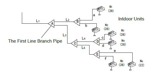 systemair 318181 SYSVRF 120 Air Evo C HP Q Outdoor unit Mini VRF Heat Pump 28