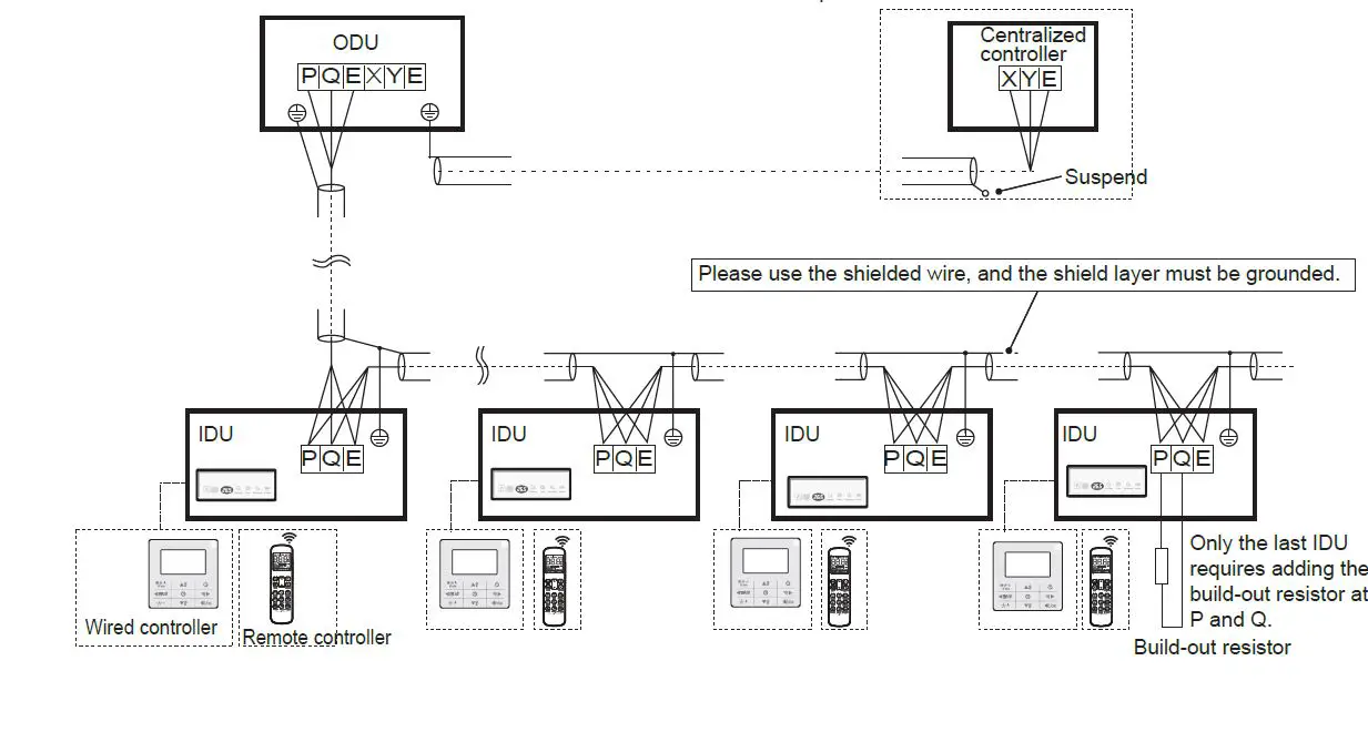 systemair 318181 SYSVRF 120 Air Evo C HP Q Outdoor unit Mini VRF Heat Pump 34