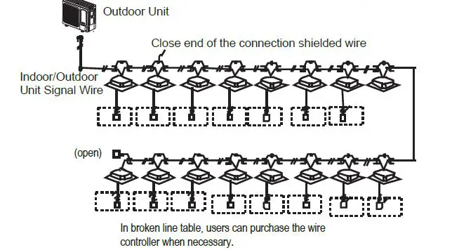 systemair 318181 SYSVRF 120 Air Evo C HP Q Outdoor unit Mini VRF Heat Pump 43
