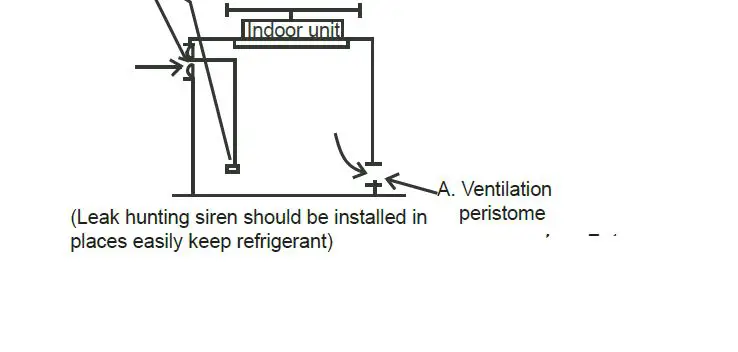 systemair 318181 SYSVRF 120 Air Evo C HP Q Outdoor unit Mini VRF Heat Pump 46