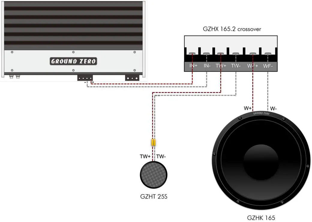 GROUND-ZERO-GZHC-165.2-HYDROGEN-SERIES-COMPONENT-LOUDSPEAKER-SYSTEM-FIG-2