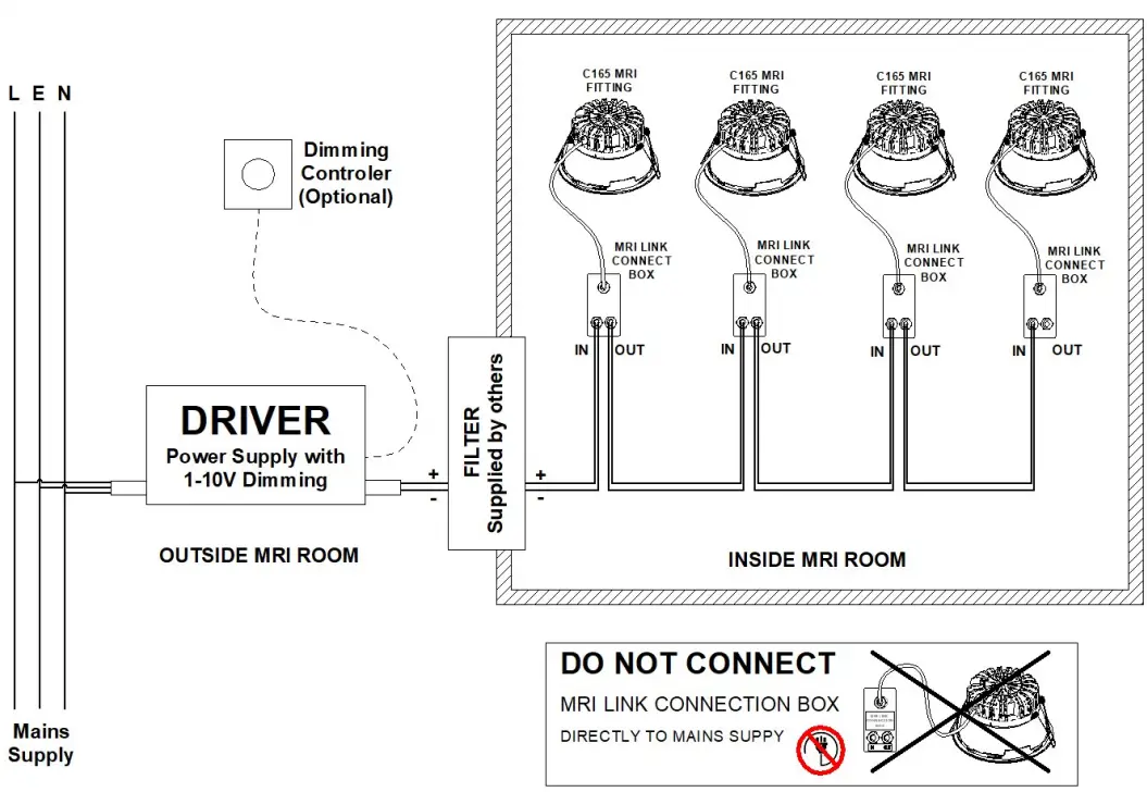 Whitecroft-lighting-Mirage-3-MRI-Recessed-Downlighter-fig-4