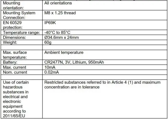 FIG 7 TECHNICAL DATA AND AMBIENT CONDITIONS.JPG