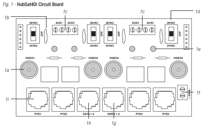 HubSat4Di Passive UTP Transceiver Hub-fig2